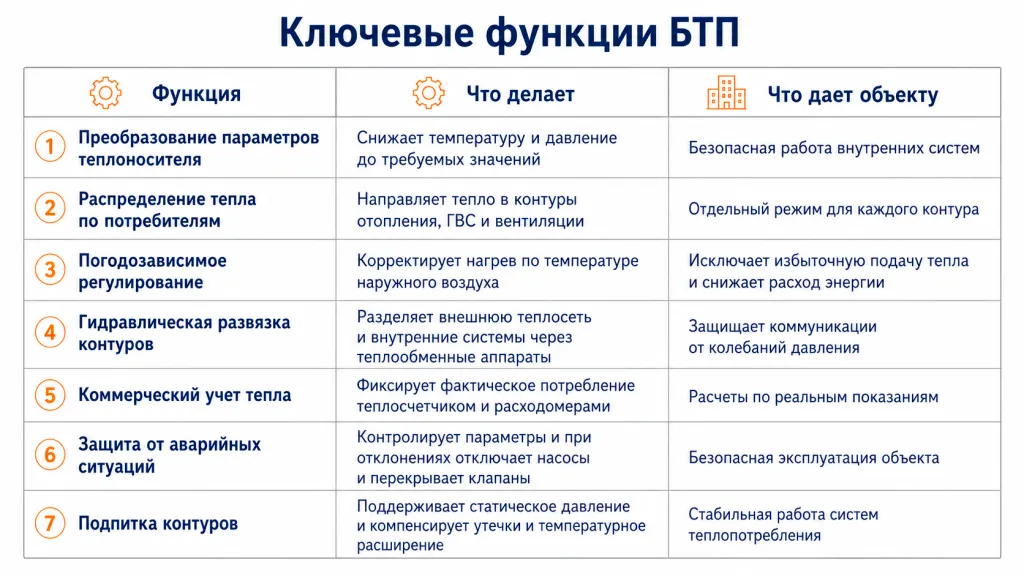 Инфогрфика 2.png
